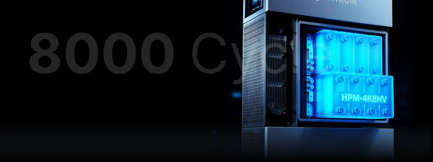 ≥8000 cycles
Hithium self-developed battery Cycles