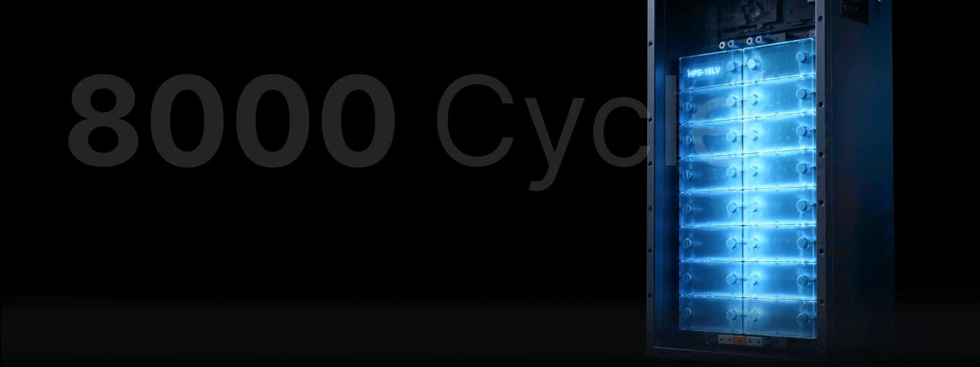 ≥8000 cycles
Hithium self-developed battery Cycles